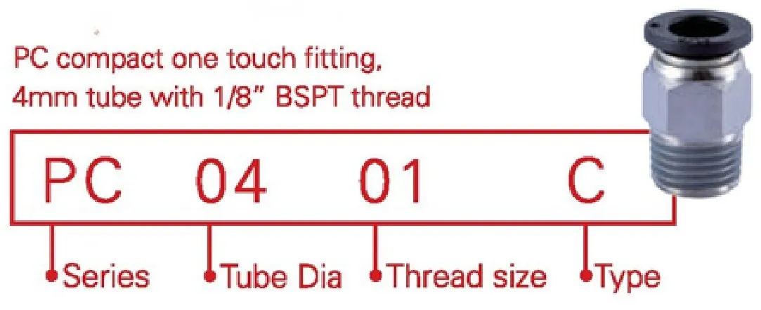 PC 04 01 C Example