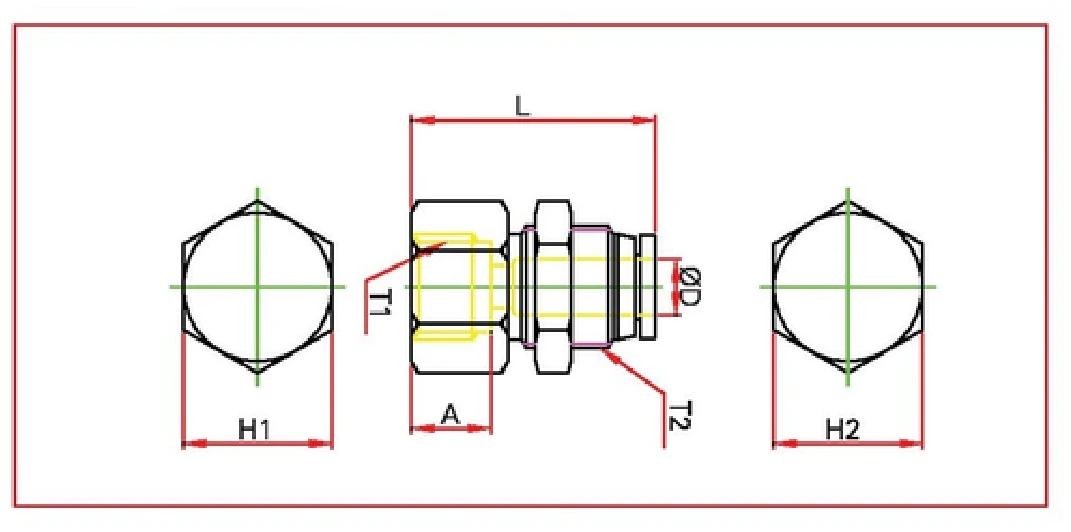 PMF Diagram